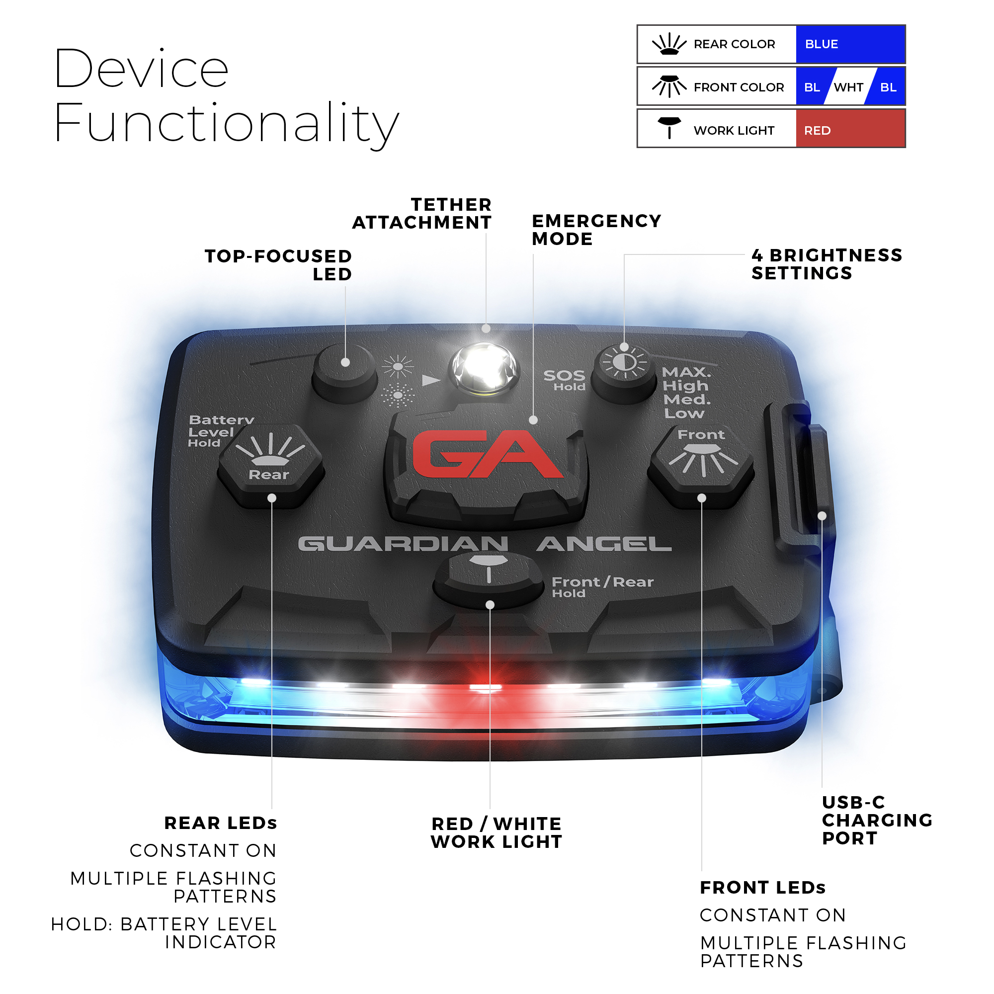 explanation of functionality of guardian angel device with blue and white lights