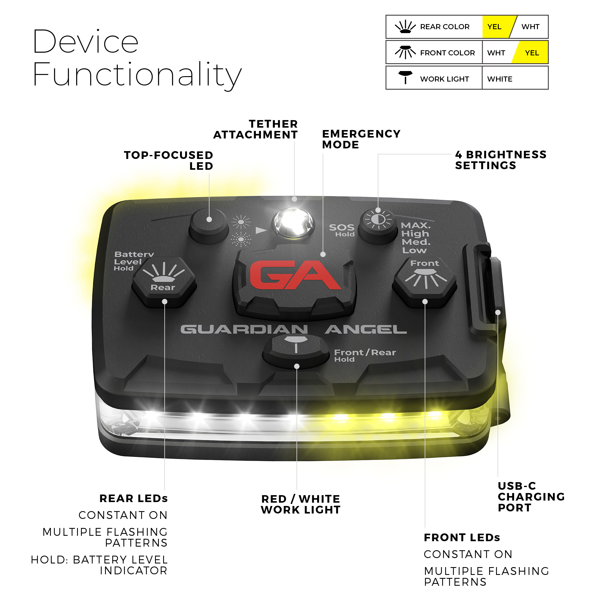 compatible with guardian angel elite™ and micro™ devices